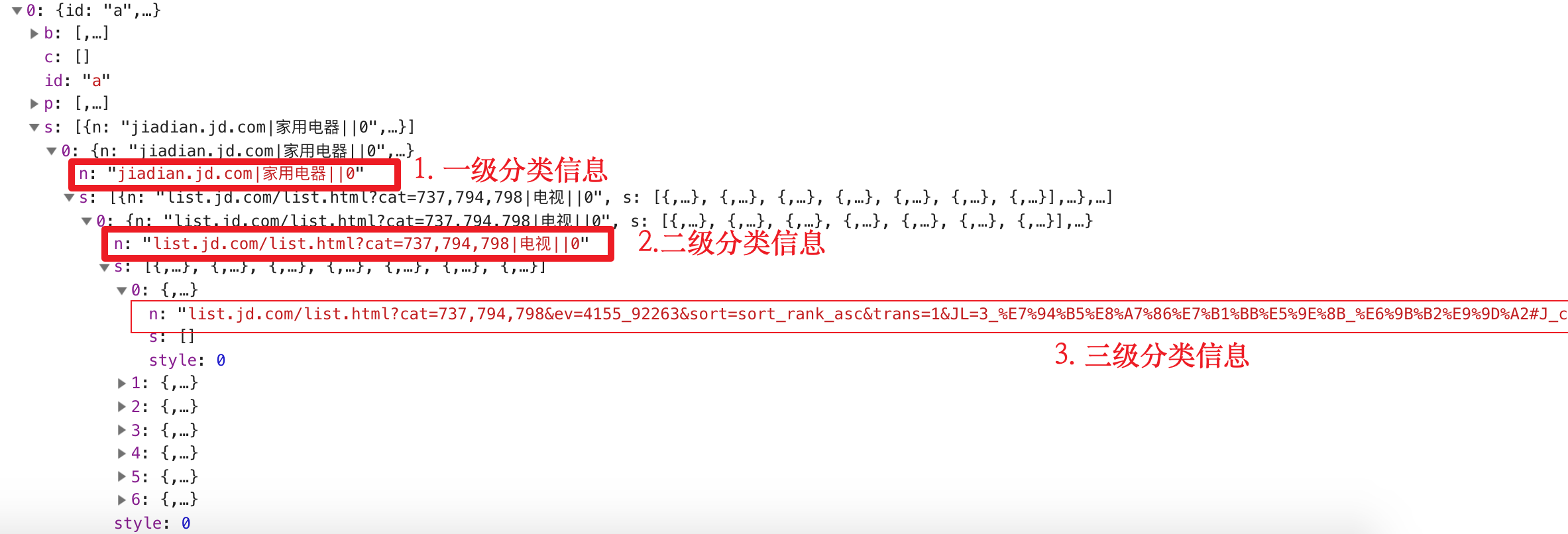 爬虫基础篇之Scrapy抓取京东| 万物皆可逆向 爬虫基础篇之Scrapy抓取京东| 万物皆可逆向